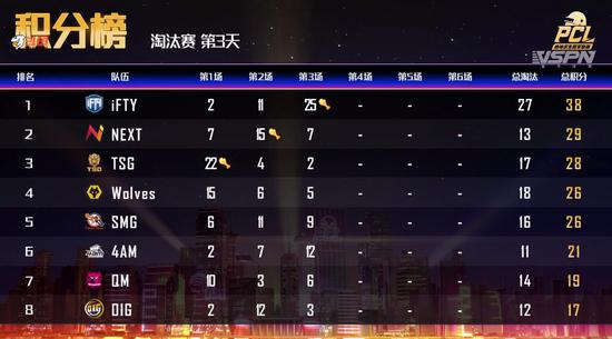 王者荣耀为何能持续吸引玩家的秘密